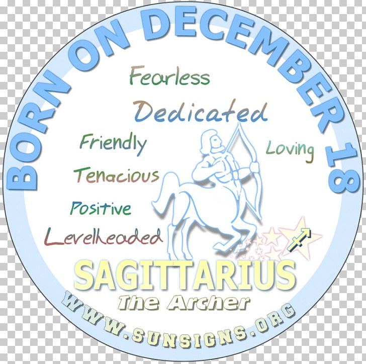 Sun Sign Astrology Astrological Sign Birthday Zodiac Horoscope PNG, Clipart,  Free PNG Download