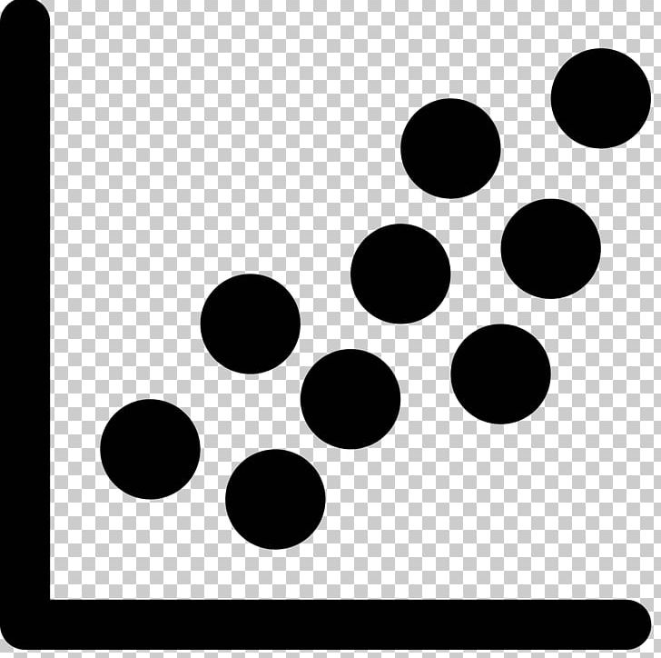 Scatter Plot Computer Icons Chart PNG, Clipart, Black, Black And White, Chart, Circle, Computer Icons Free PNG Download