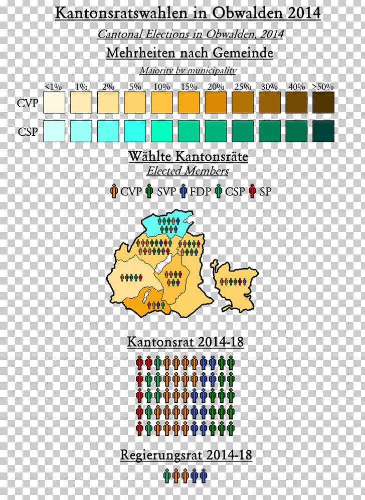 Swedish General Election PNG, Clipart, Area, Bellwether, Brand, Cabinet, Canton Of Obwalden Free PNG Download