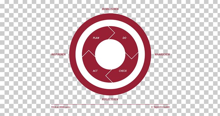 Brand Logo Technology Circle PNG, Clipart, Brand, Circle, Electronics, Graphic Design, Logo Free PNG Download