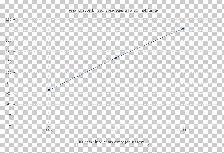Line Point Angle PNG, Clipart, Angle, Area, Art, Fresia, Line Free PNG Download