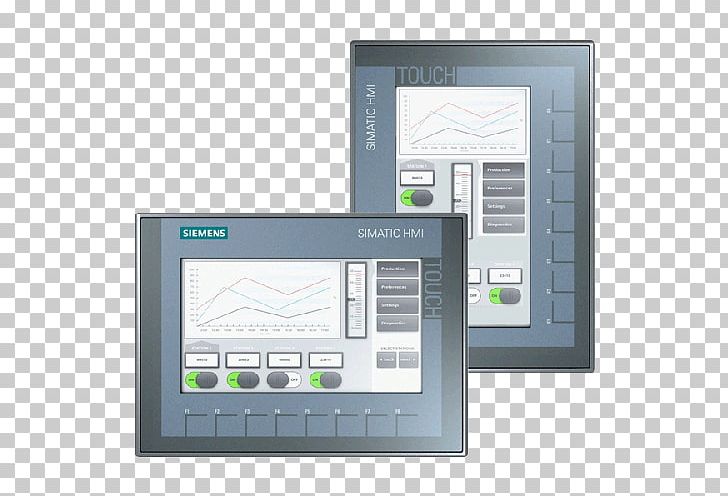 SIMATIC Indore Siemens User Interface Touchscreen PNG, Clipart, Automation, Computer Monitors, Electronics, Hmi, Indore Free PNG Download