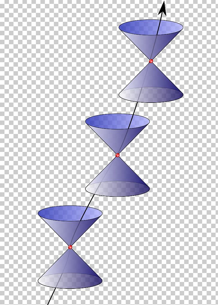 World Line Minkowski Space Spacetime PNG, Clipart, Angle, Art, Cartesian Coordinate System, Curvature, Diagram Free PNG Download