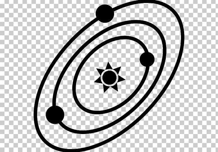 shape of the solar system