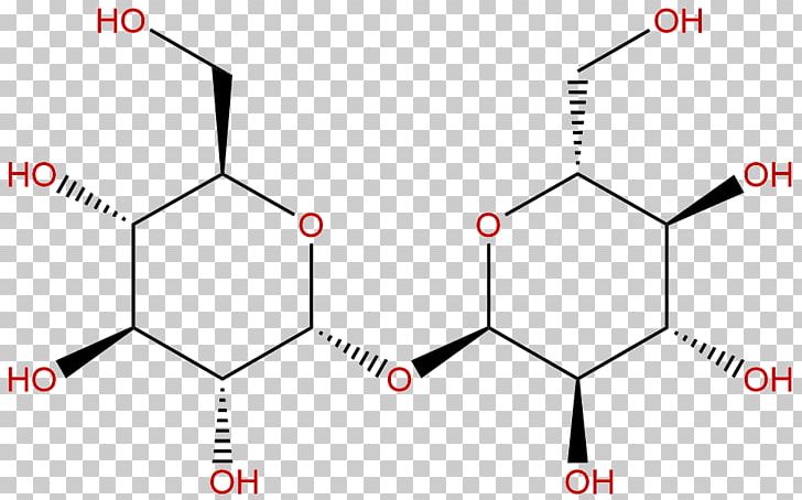Chemical Substance International Chemical Identifier CAS Registry Number Thiodène Biochemistry PNG, Clipart, Angle, Area, Biochemistry, Brand, Cas Registry Number Free PNG Download