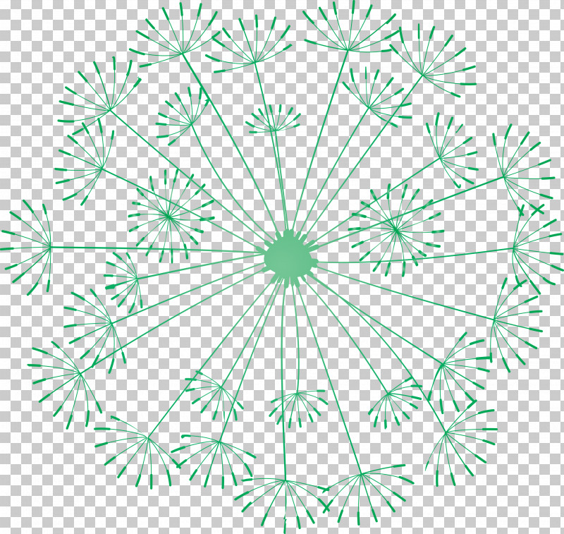 Dandelion PNG, Clipart, Biology, Dandelion, Green, Leaf, Line Free PNG Download