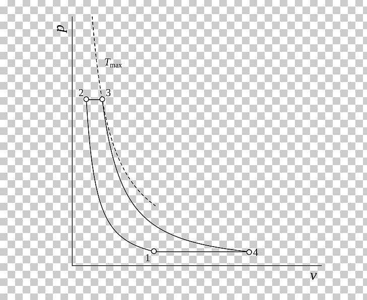 Batez Besteko Bizitza Half-life Exponential Decay Radioactive Decay Time Constant PNG, Clipart, Angle, Area, Atom, Batez Besteko Bizitza, Black And White Free PNG Download