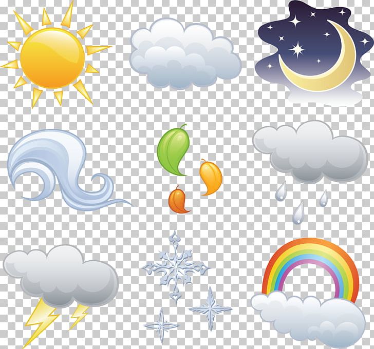Weather Forecasting Computer Icons PNG, Clipart, Circle, Climate, Cloud, Computer Icons, Computer Wallpaper Free PNG Download
