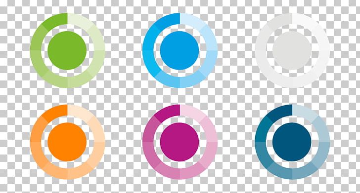 Brand Circle Font PNG, Clipart, Bem, Brand, Circle, Design Logo, Education Science Free PNG Download