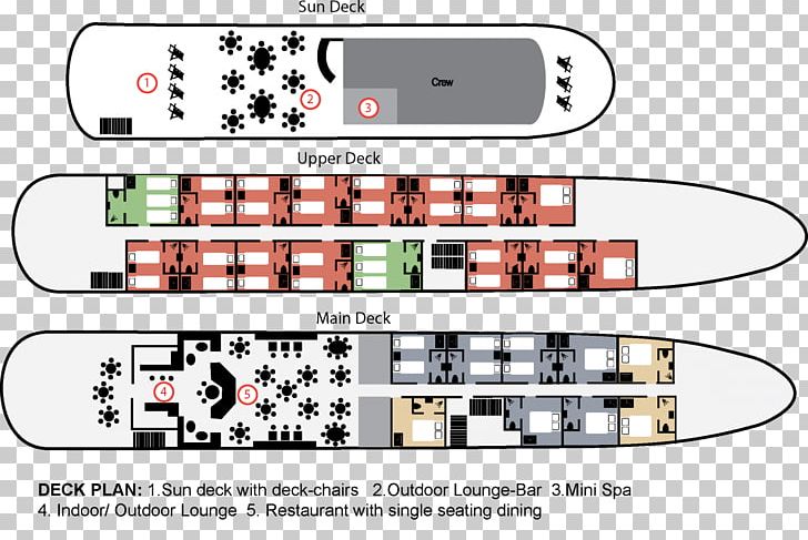 Cruise Ship Deck Yacht Charter Cabin PNG, Clipart, Area, Bar, Boat, Cabin, Carnival Valor Free PNG Download