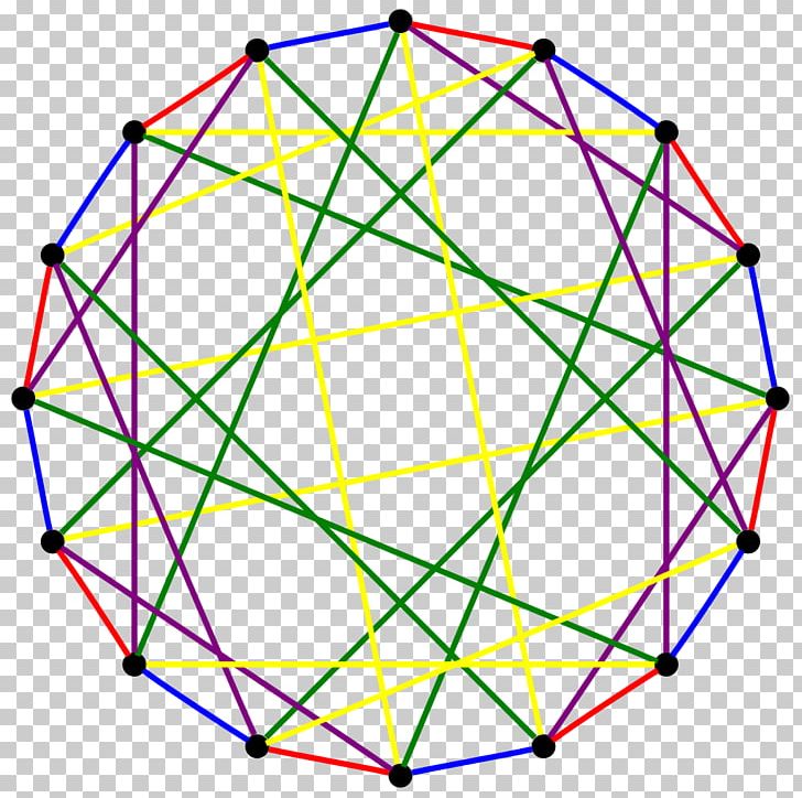 Clebsch Graph Graph Theory Regular Graph Vertex PNG, Clipart, Alfred Clebsch, Angle, Area, Circle, Clebsch Graph Free PNG Download