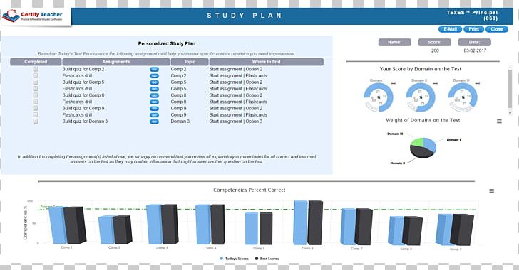 Teacher Education Film Poster Test PNG, Clipart, Brand, Certification, Competence, Computer, Education Free PNG Download