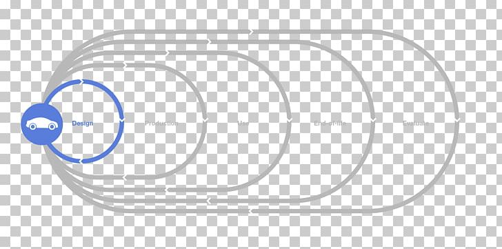Car Line Drawing Angle PNG, Clipart, Angle, Area, Auto Part, Car, Circle Free PNG Download