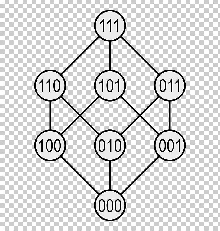 European Union General Data Protection Regulation Computer Software European Court Of Justice PNG, Clipart, Angle, Area, Arrangement, Binary, Black And White Free PNG Download