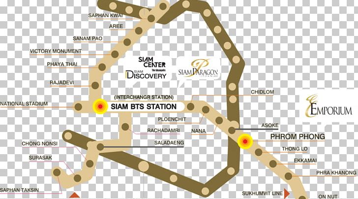 Siam Paragon Emporium Siam Area BTS Skytrain Map PNG, Clipart, 1000000, Area, Bts Skytrain, Department Store, Diagram Free PNG Download