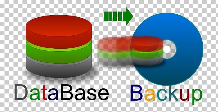 Backup MySQL Database Microsoft SQL Server PNG, Clipart, Backup, Backup And Restore, Backup Software, Brand, Cylinder Free PNG Download