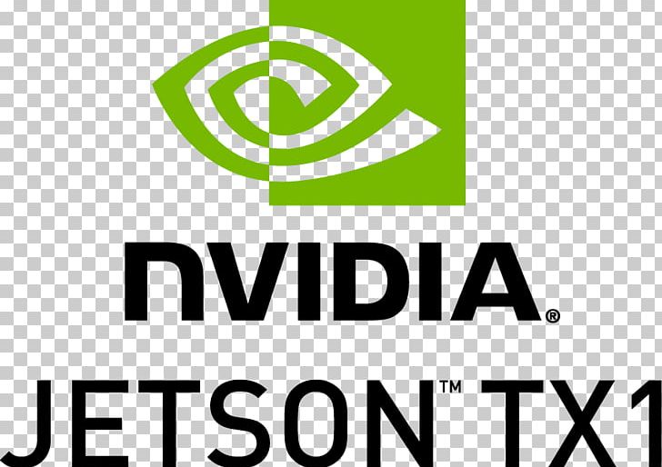 Graphics Cards & Video Adapters Nvidia Quadro Deep Learning GeForce PNG, Clipart, Autonomous Car, Brand, Computer, Cuda, Dds Free PNG Download