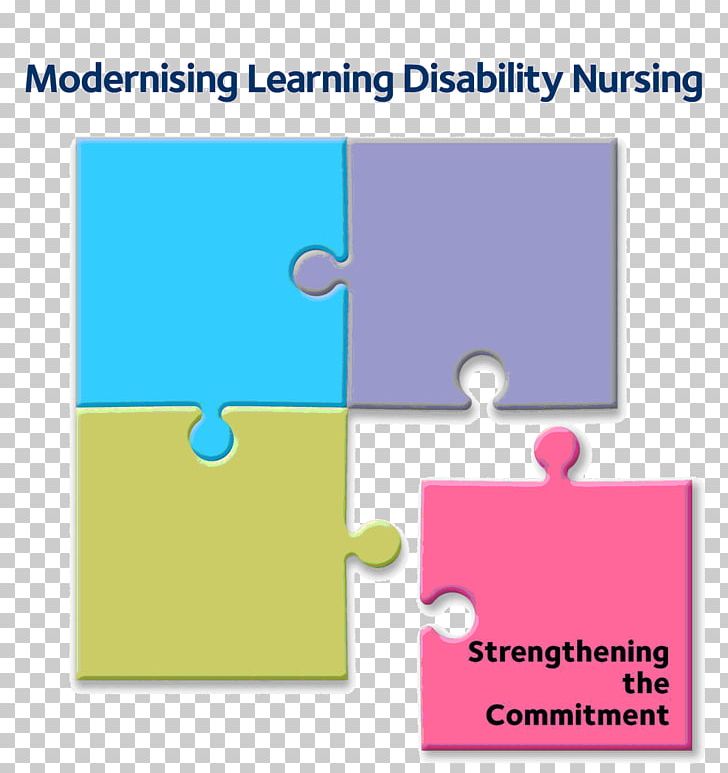 Learning Disability Nursing Intellectual Disability Health Care PNG, Clipart, Angle, Area, Blue, Brand, Circle Free PNG Download