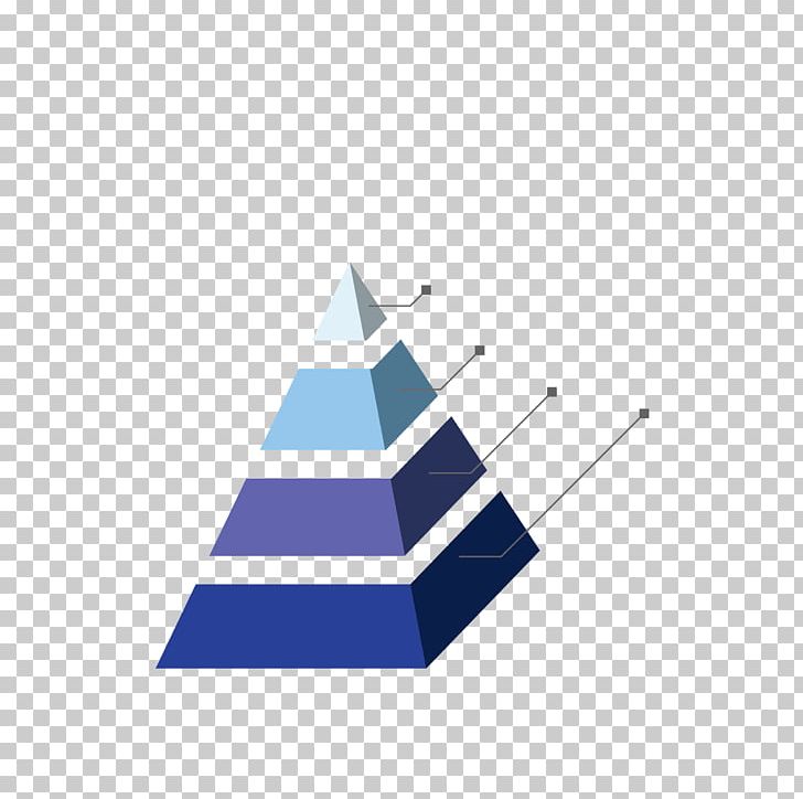 Adobe Illustrator Pyramid PNG, Clipart, Angle, Area, Blue, Chart, Classification And Labelling Free PNG Download