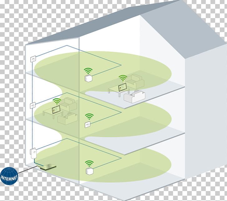 PowerLAN Power-line Communication Devolo DLan 1200+ Starter Kit Hardware/Electronic IEEE 802.11ac PNG, Clipart, Ac Power Plugs And Sockets, Adapter, Angle, Devolo, Diagram Free PNG Download