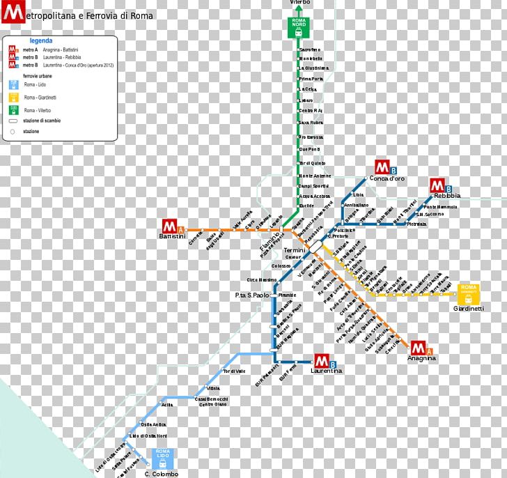 Rapid Transit Train Rail Transport Rome Metro Trolley PNG, Clipart, Angle, Area, Diagram, Engineering, Intersection Free PNG Download