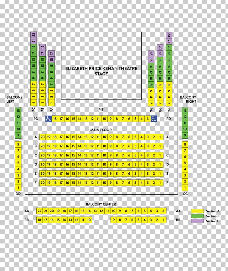 Carolina Theatre Playmakers Theatre Durham Performing Arts Center Harris Theater Benedum Center PNG, Clipart, Amc Theatres, Angle, Area, Brand, Carolina Theatre Free PNG Download