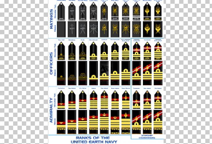 us navy ratings clipart