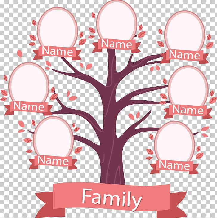searching my family tree