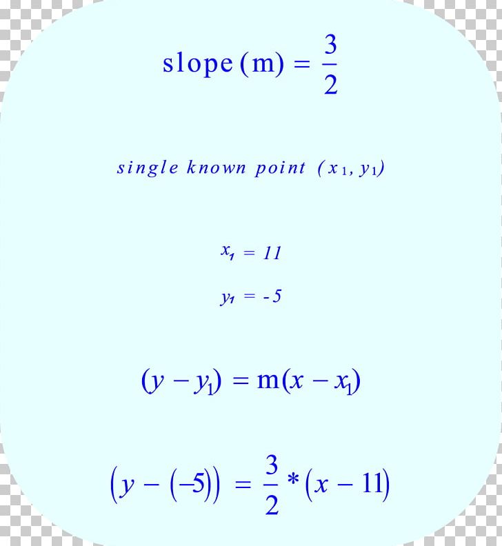 Linear Equation Slope Y-intercept Formula PNG, Clipart, Algebra, Angle, Area, Art, Blue Free PNG Download