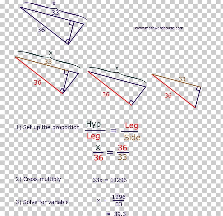 Geometric Mean Line Angle Geometry Point PNG, Clipart, Altitude, Angle, Area, Arithmetic Mean, Diagram Free PNG Download