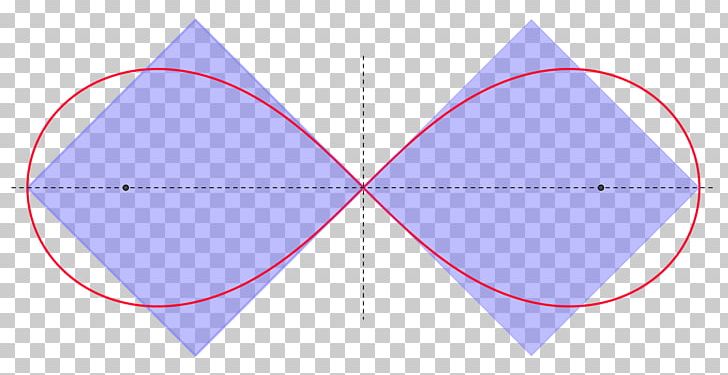 Triangle Squaring The Circle Lemniscate Of Bernoulli Geometry PNG, Clipart, Angle, Area, Art, Circle, Curve Free PNG Download