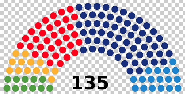 Gujarat Legislative Assembly Election PNG, Clipart, Area, Bharatiya Janata Party, Brand, Circle, Constitution Of South Africa Free PNG Download