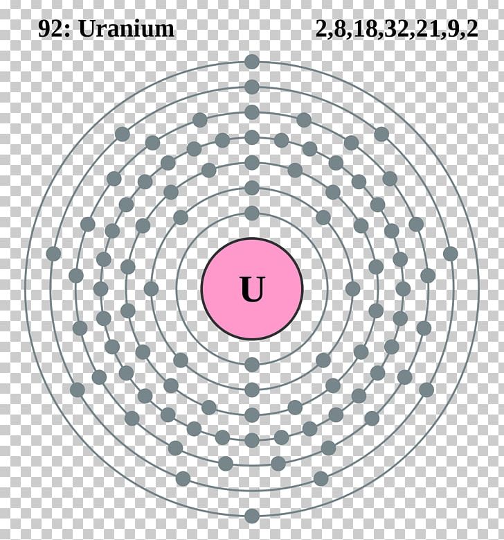 Atom Lewis Structure Bohr Model Depleted Uranium Diagram PNG, Clipart, Area, Atom, Atomic Number, Bohr Model, Chemical Element Free PNG Download