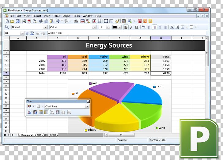 Computer Program Spreadsheet SoftMaker Microsoft Excel Computer Software PNG, Clipart, Computer, Computer Program, Diagram, Libreoffice Calc, Line Free PNG Download