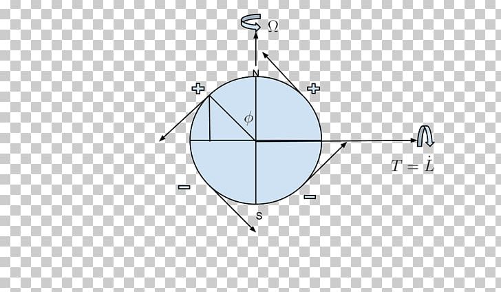 Line Point Angle PNG, Clipart, 180th Meridian, Angle, Area, Art, Circle Free PNG Download
