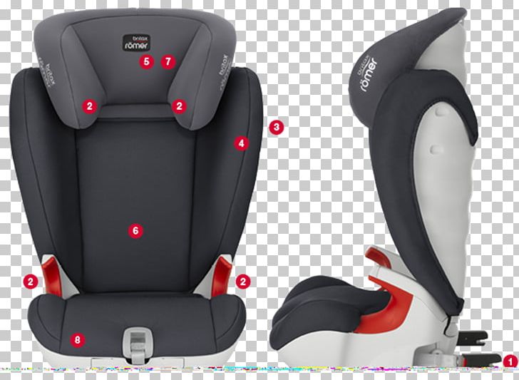 Britax Römer Kidfix SL SICT Negro