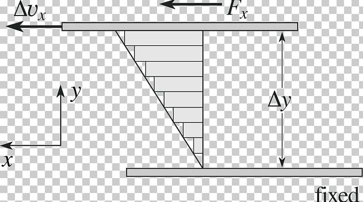 Drawing Line Diagram PNG, Clipart, Angle, Area, Diagram, Drawing, Fluid Dynamics Free PNG Download