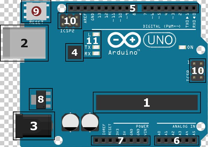 Arduino Remote Controls Electronic Circuit Infrared Microcontroller PNG, Clipart, Angle, Arduino, Arduino Uno, Area, Blue Free PNG Download