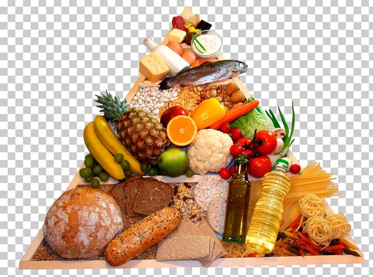Nutrient Density Nutrition Healthy Diet PNG, Clipart, Brunch, Cuisine, Diet, Diet Food, Dieting Free PNG Download