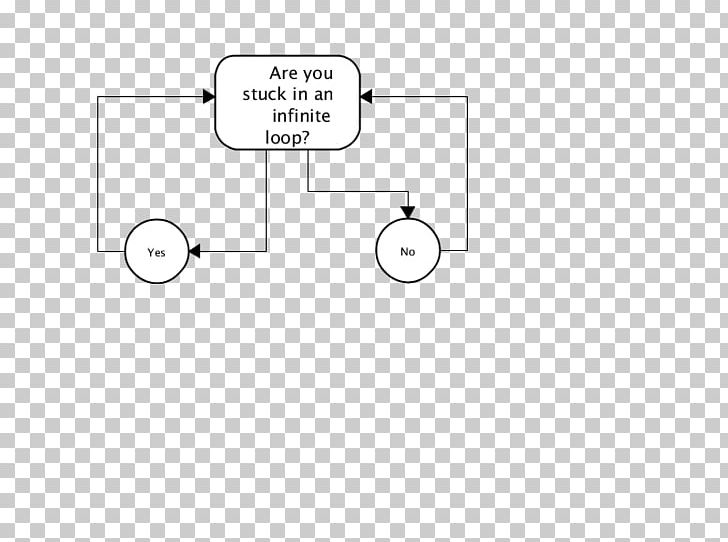 Document Line Angle Technology PNG, Clipart, Angle, Area, Brand, Circle, Diagram Free PNG Download