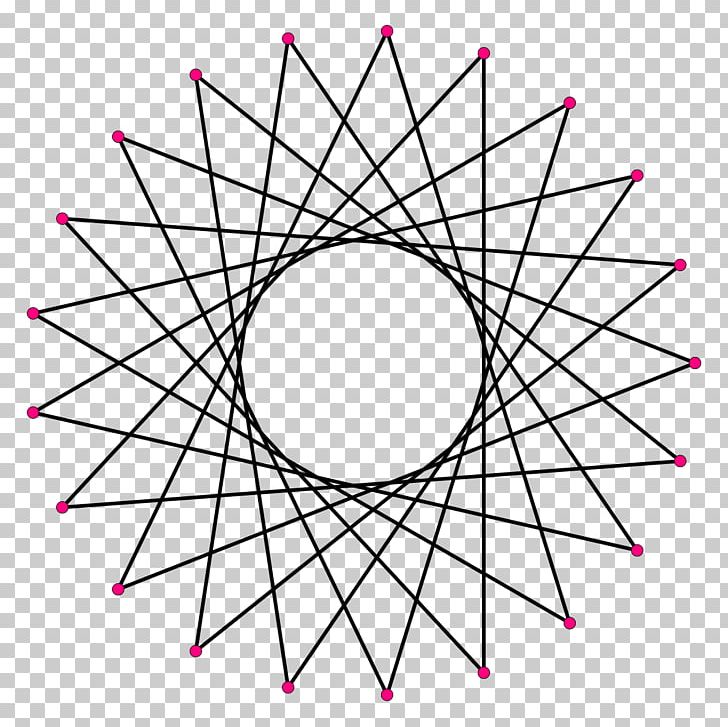String Art Circle Pattern PNG, Clipart, Angle, Arc, Area, Art, Art Museum Free PNG Download