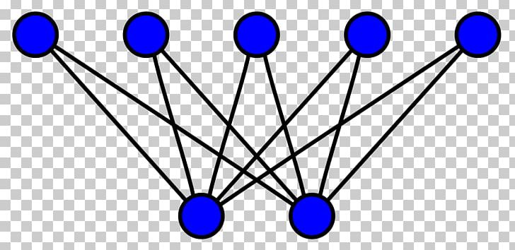 Complete Bipartite Graph Graph Theory Complete Graph Network Topology PNG, Clipart, Angle, Bipartite Graph, Body Jewelry, Circle, Complete Bipartite Graph Free PNG Download