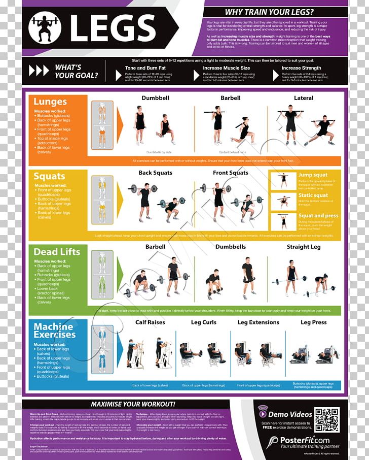 Fitness Centre Exercise Balls Strength Training General Fitness Training PNG, Clipart, Abdominal Exercise, Advertising, Brand, Core, Display Advertising Free PNG Download