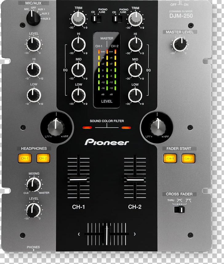DJM Audio Mixers Disc Jockey DJ Mixer Equalization PNG, Clipart, Audio, Audio Equipment, Audio Mixers, Audio Mixing, Audio Receiver Free PNG Download