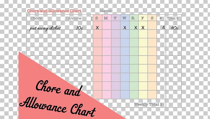 Allowance Chore Chart