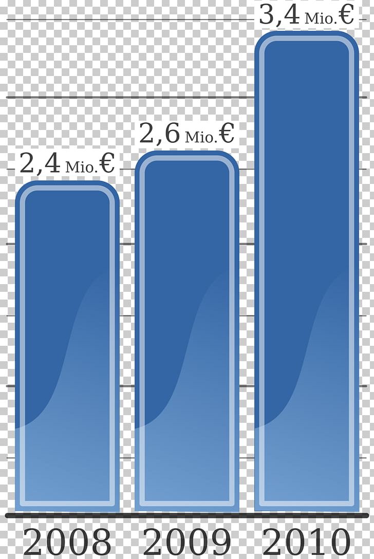 Data Breach Computer Security Statistics Information Security PNG, Clipart, Angle, Area, Blue, Computer Security, Data Free PNG Download