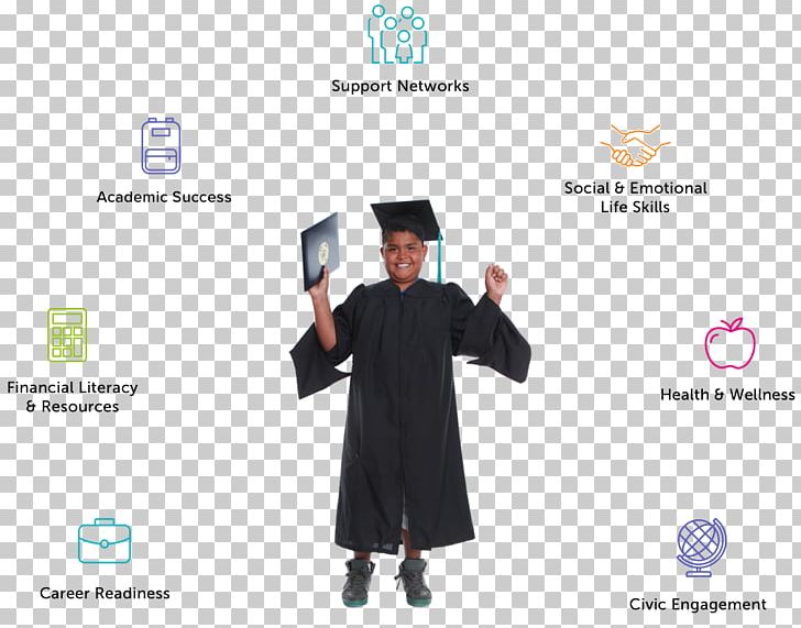 Robe Academic Degree I Have A Dream Foundation Student Graduation Ceremony PNG, Clipart, Academic Degree, Academic Dress, Academician, Diploma, Dream Free PNG Download