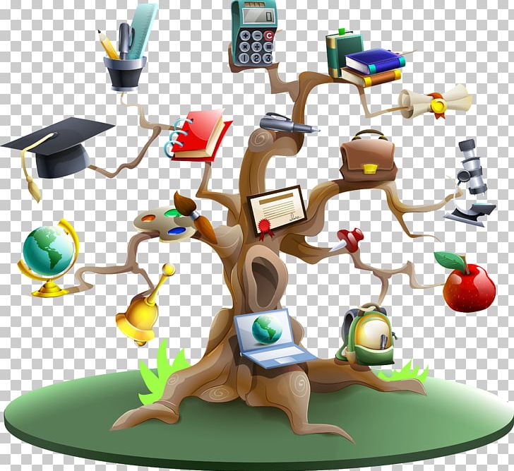 Educational Technology School PNG, Clipart, Drawing, Education, Educational Technology, Education Science, Idea Free PNG Download