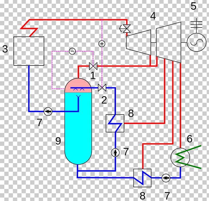 Steam Accumulator Energy Storage /m/02csf PNG, Clipart, Accumulator, Angle, Area, Diagram, Drawing Free PNG Download