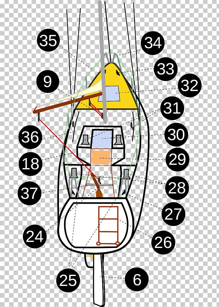Teile Einer Segelyacht Sailing Sailboat Mainsail PNG, Clipart, Angle, Area, Bermuda Rig, Boat, Boom Free PNG Download